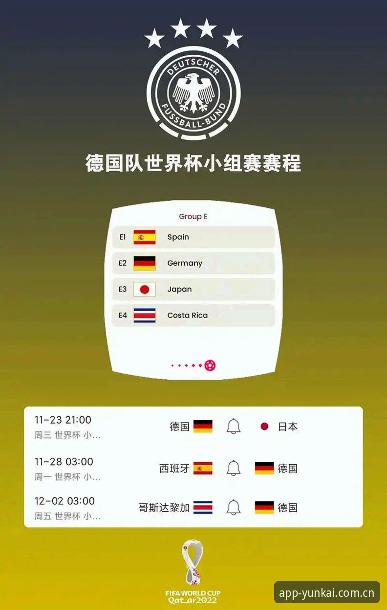 云开全站体育深度评测：诺伊尔归来！德国队世界杯阵容全面解析